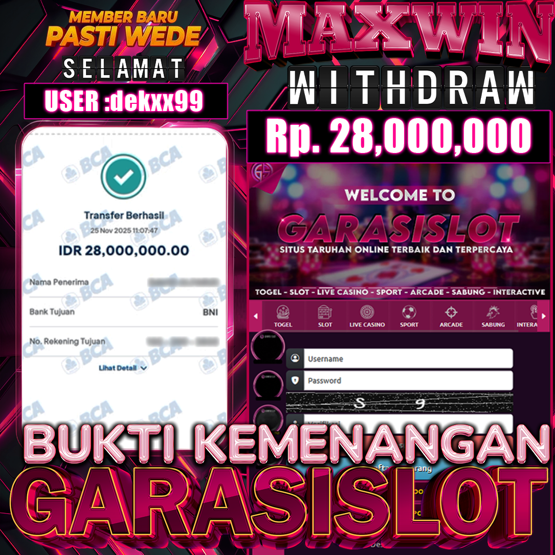 GARASISLOT Bukti kemenangan Mahjong Ways 2